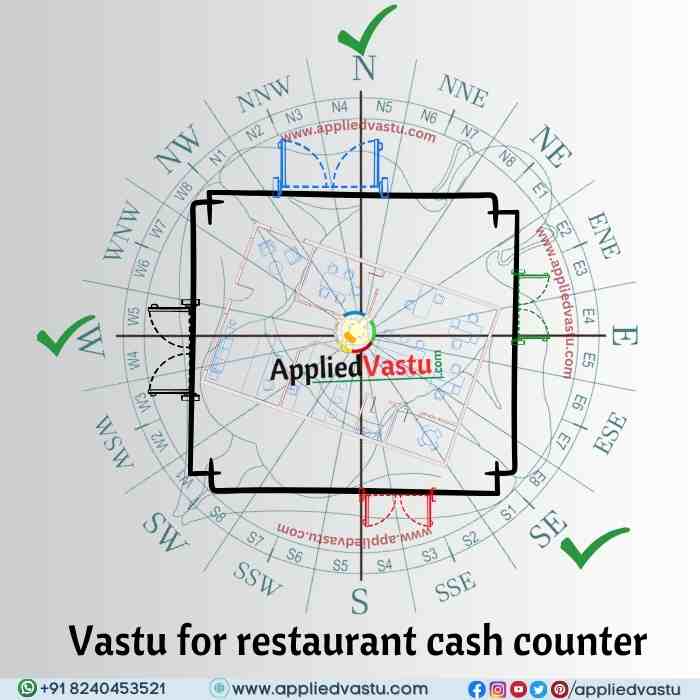 Vastu for restaurant cash counter